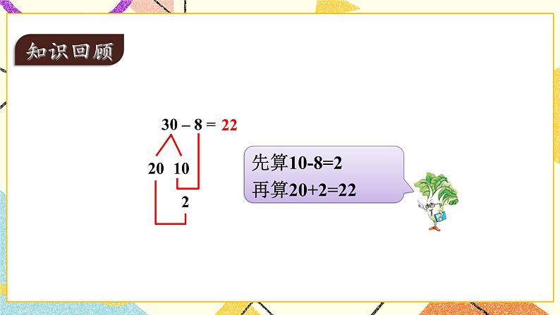 6 100以内的加法和减法（二）第2课时 两位数减一位数（退位）课件3+教案3+素材02