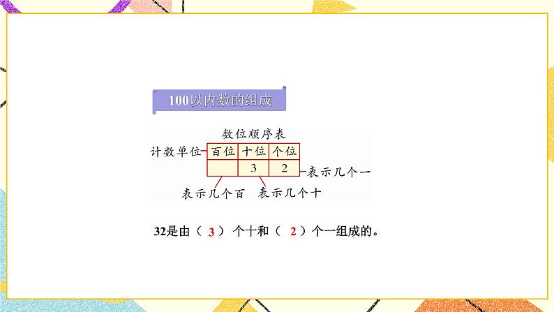 7 期末复习 第1课时 100以内数的认识课件+教案05