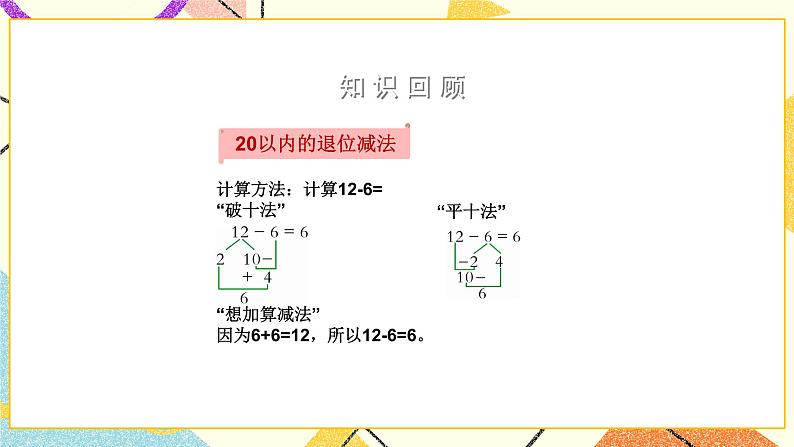 7 期末复习 第3课时 100以内的加法和减法课件+教案+素材02