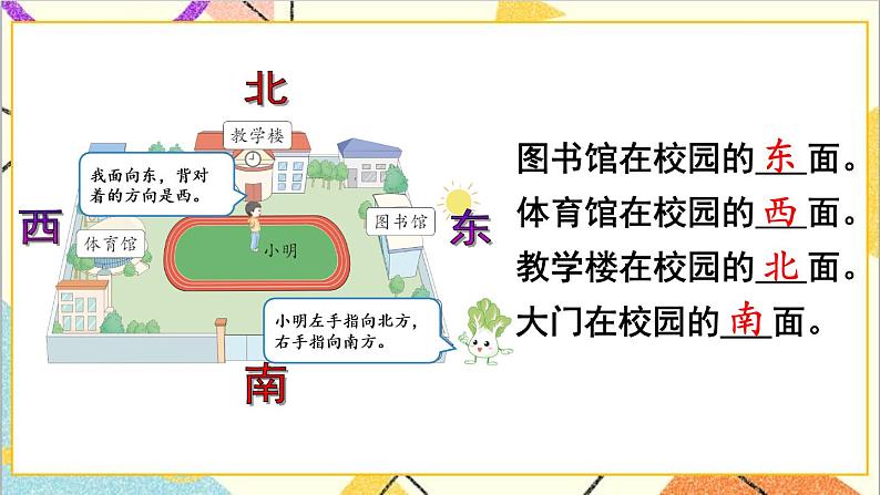 第一单元  第1课时 认识东、南、西、北四个方向 课件+教案+导学案06