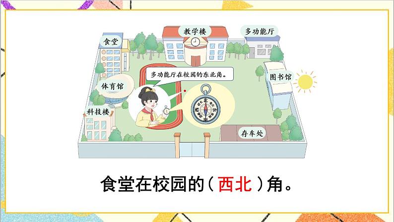 第一单元 第3课时 认识东北、东南、西北、西南  课件+教案+导学案04