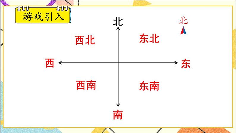 第一单元 第4课时 简单的路线图  课件+教案+导学案03