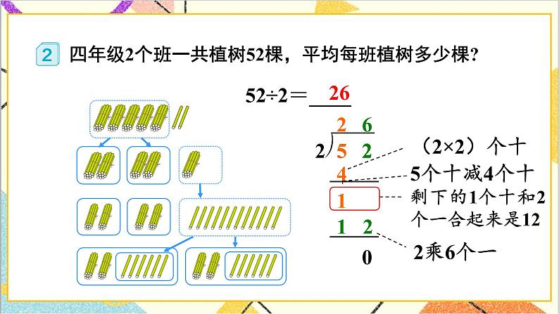 第二单元 2.笔算除法 第1课时 两位数除以一位数(商是两位数)  课件+导学案+教案06