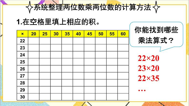 第四单元 整理和复习 课件+教案+导学案03