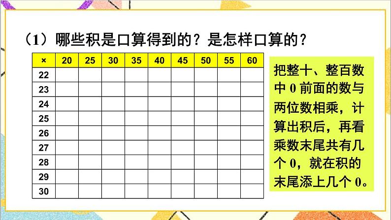 第四单元 整理和复习 课件+教案+导学案04