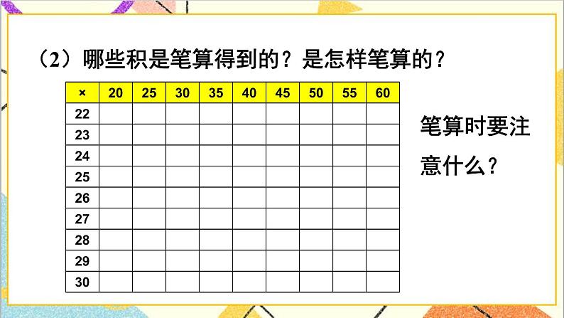 第四单元 整理和复习 课件+教案+导学案05