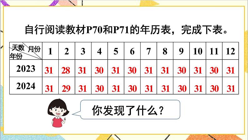 第六单元 第1课时 年、月、日 课件+教案+导学案04