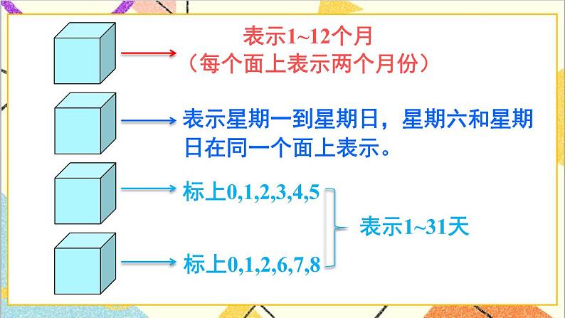 第六单元 综合与实践 制作活动日历 课件+教案+导学案06