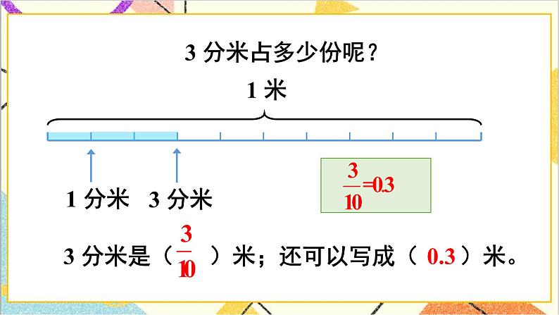 第七单元 第1课时 认识小数 课件+教案+导学案08