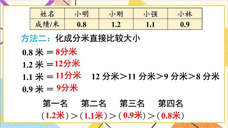 第七单元 第2课时 小数的大小比较【教案匹配版】课件第5页