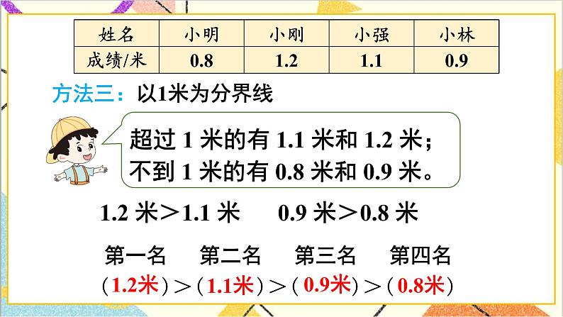 第七单元 第2课时 小数的大小比较【教案匹配版】课件第6页