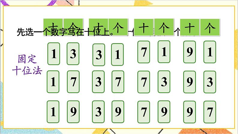 第八单元 第1课时 稍复杂的排列问题【教案匹配版】课件第4页