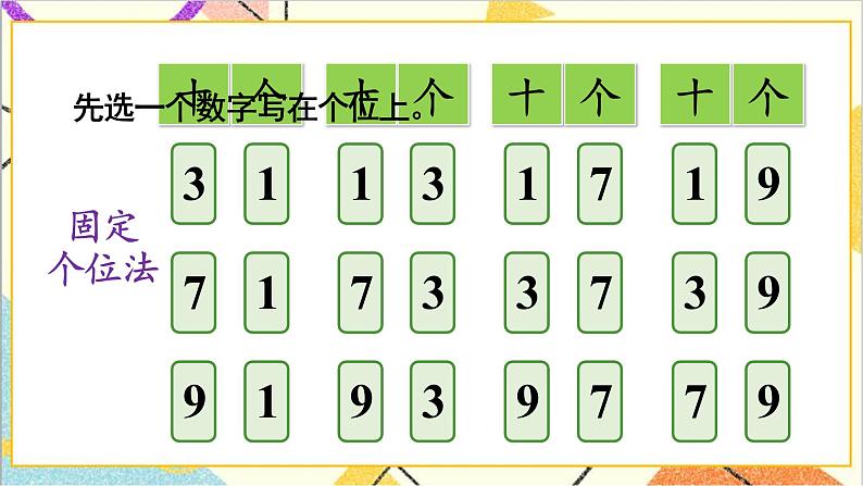 第八单元 第1课时 稍复杂的排列问题【教案匹配版】课件第6页