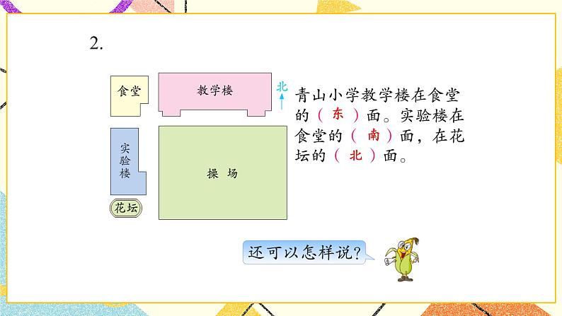 3 认识方向 第2课时 认识平面图课件（送教案）06