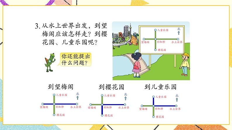 3 认识方向 第2课时 认识平面图课件（送教案）07