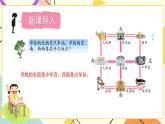 3 認(rèn)識(shí)方向 第3課時(shí) 認(rèn)識(shí)東北、西北、東南、西南課件（送教案）