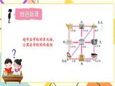 3 认识方向 第3课时 认识东北、西北、东南、西南课件（送教案）