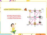 3 認(rèn)識(shí)方向 第3課時(shí) 認(rèn)識(shí)東北、西北、東南、西南課件（送教案）