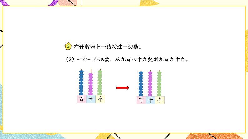 4 认识万以内的数 第2课时 千以内数的读写 课件（送教案）05