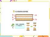 4 认识万以内的数 第4课时 用算盘表示数 课件（送教案）