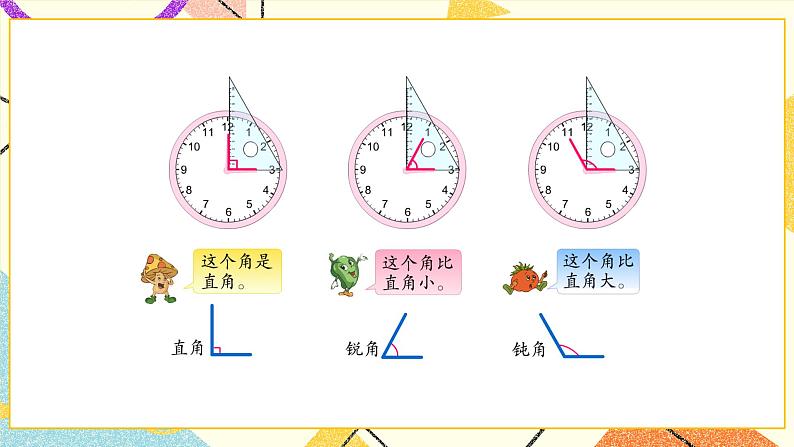 7 角的初步认识 第2课时 直角的初步认识 课件（送教案）05