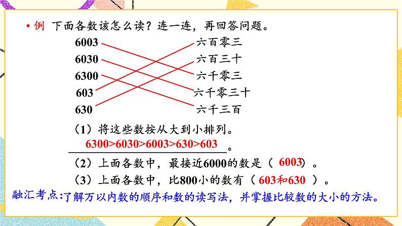 9 期末复习 第1课时 数与代数（1）课件2（送教案）07