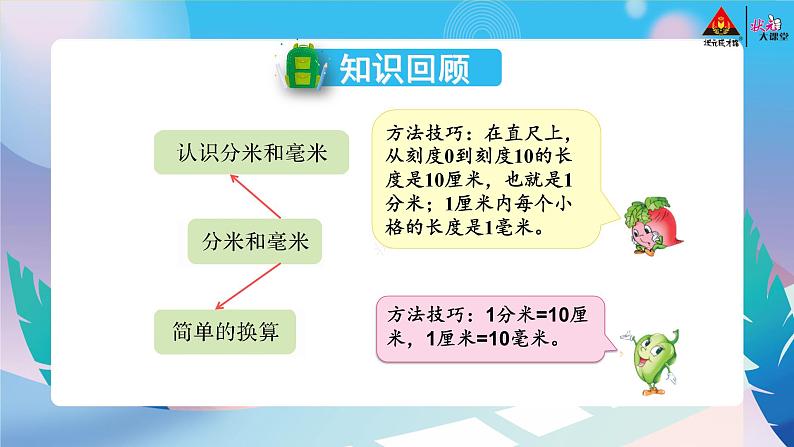 9 期末复习 第4课时 图形与几何 课件3（送教案）04