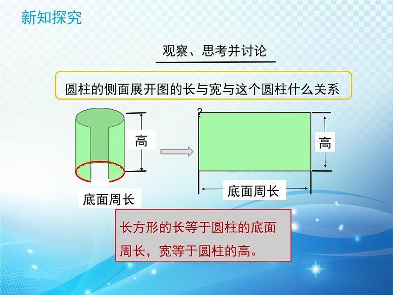 数学北师大版六年级下册 圆柱的表面积 精品课件05