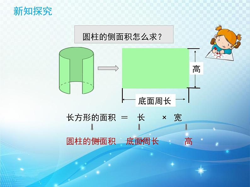 数学北师大版六年级下册 圆柱的表面积 精品课件06