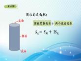 数学北师大版六年级下册 圆柱的表面积（1） 优选课件