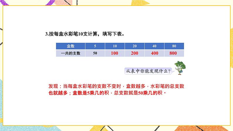 1 两位数乘两位数 综合与实践 有趣的乘法计算 课件（送教案）05