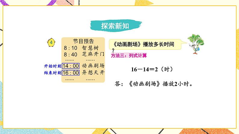 5 年、月、日 第4课时 求简单的经过时间课件（送教案）+素材04