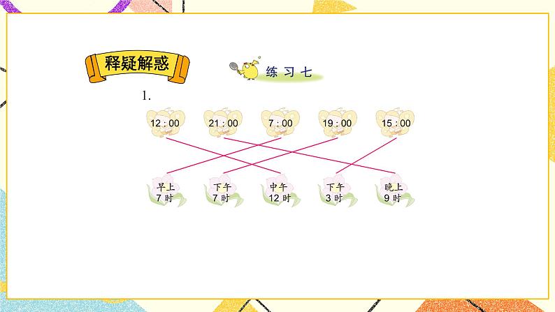 5 年、月、日 练习七课件（送教案）02