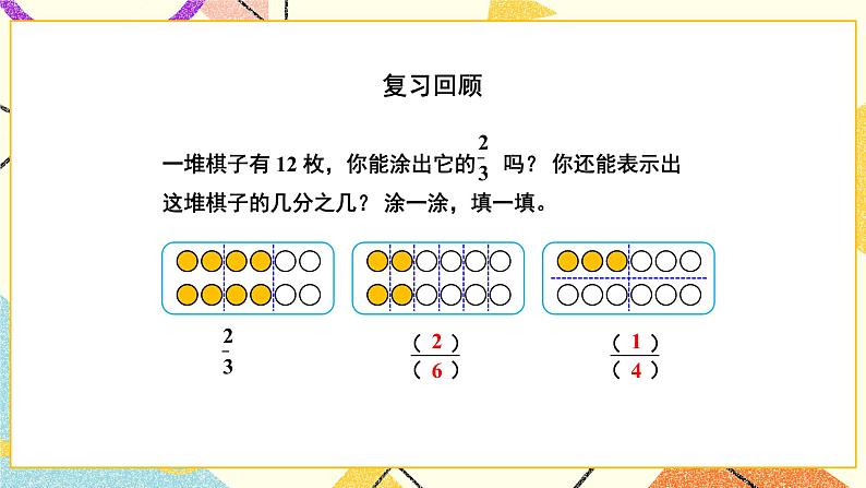 7 分数的初步认识（二）第4课时 “求一个数的几分之几是多少”的简单实际问题 课件（送教案）02