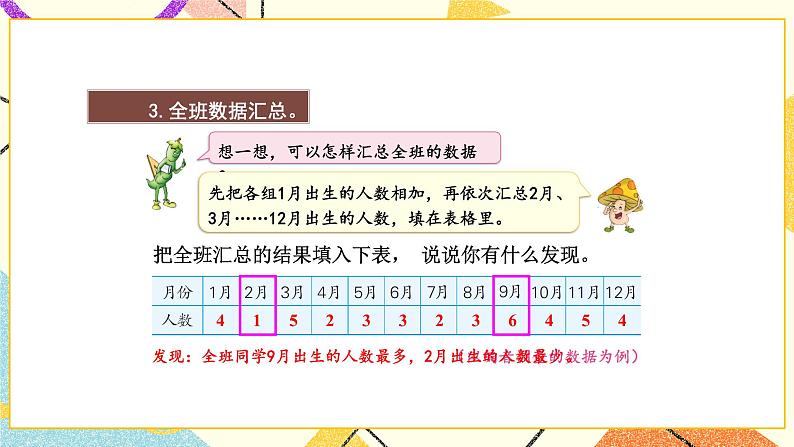 9 数据的收集和整理（二）第1课时 简单的数据汇总课件（送教案）08