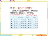9 數(shù)據(jù)的收集和整理（二）綜合與實(shí)踐 上學(xué)時(shí)間課件（送教案）