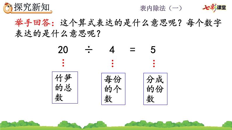 2.1.6 除法算式各部分的名称课件PPT08