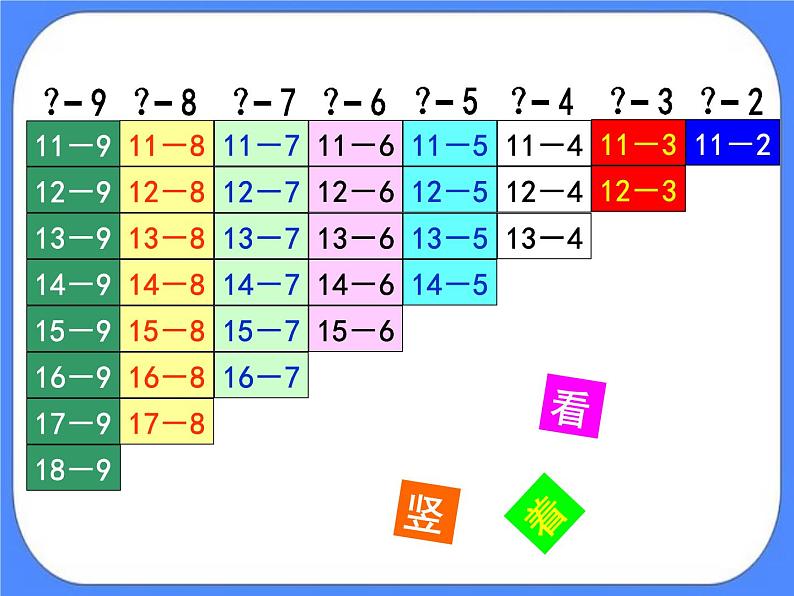 第1单元4《回顾整理》课件+教案04
