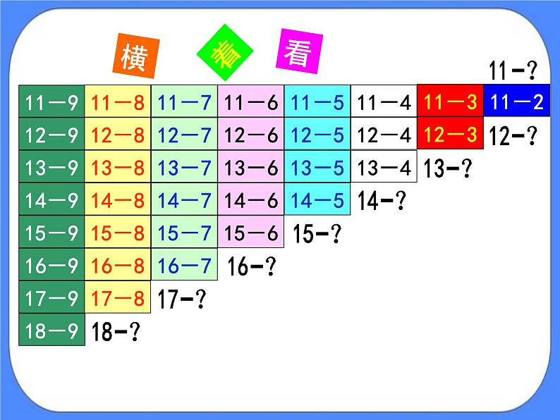 第1单元4《回顾整理》课件+教案05