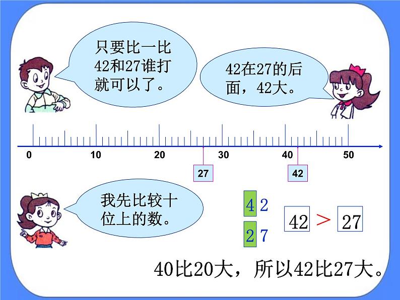 第3单元：丰收了2《摘石榴—比较大小（信息窗2）》课件+教案05