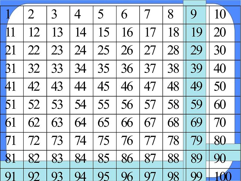 第3单元：丰收了4《智慧广场》教学课件第4页