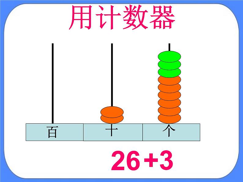 第5单元：绿色行动1《100以内的不进位加法（信息窗1）》参考课件1第7页