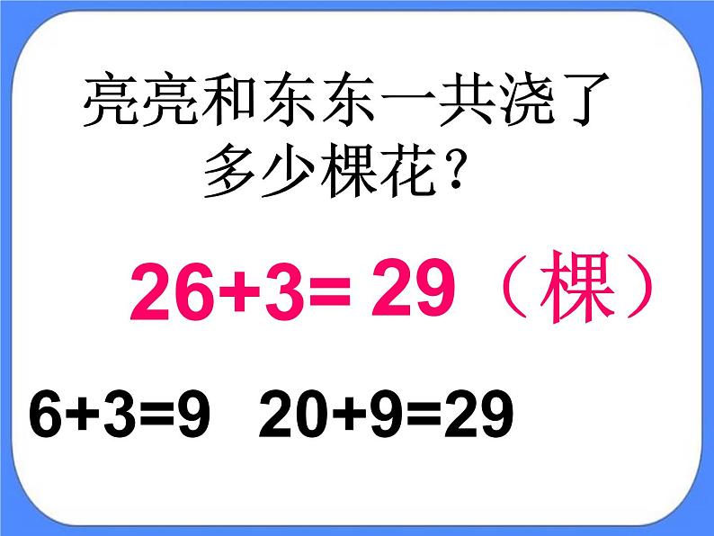 第5单元：绿色行动1《100以内的不进位加法（信息窗1）》参考课件1第8页