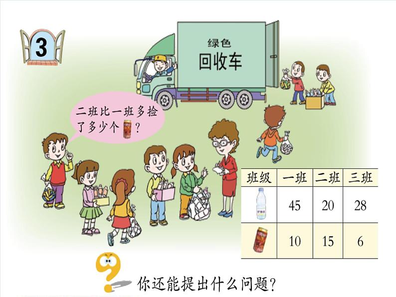 第5单元：绿色行动3《100以内的不退位减法（信息窗3）》参考课件1第2页