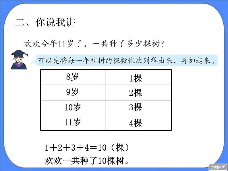 第7单元：大海边7《智慧广场》参考课件第5页