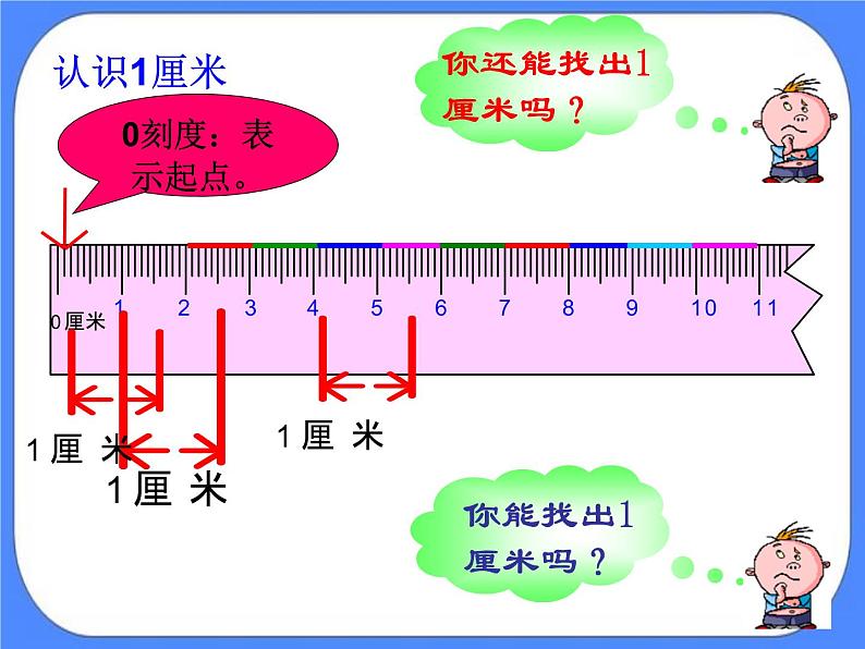 第8单元：阿福的新衣1《厘米的认识（信息窗1）》课件+教案06