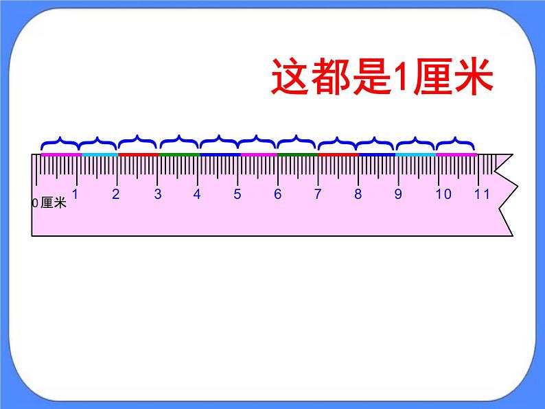 第8单元：阿福的新衣1《厘米的认识（信息窗1）》课件+教案07