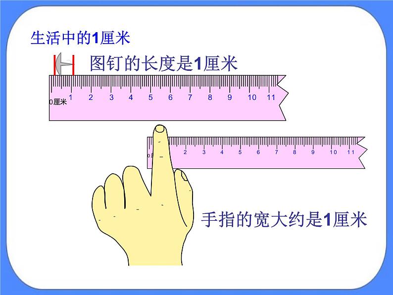 第8单元：阿福的新衣1《厘米的认识（信息窗1）》课件+教案08
