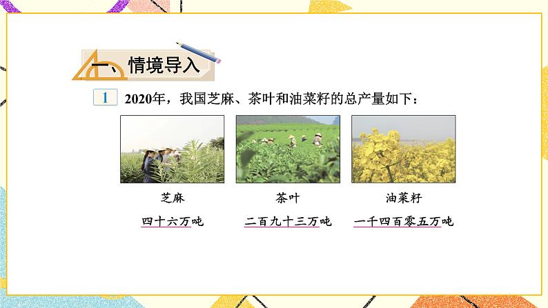 第1课时 认识亿以内的数（一）课件第2页