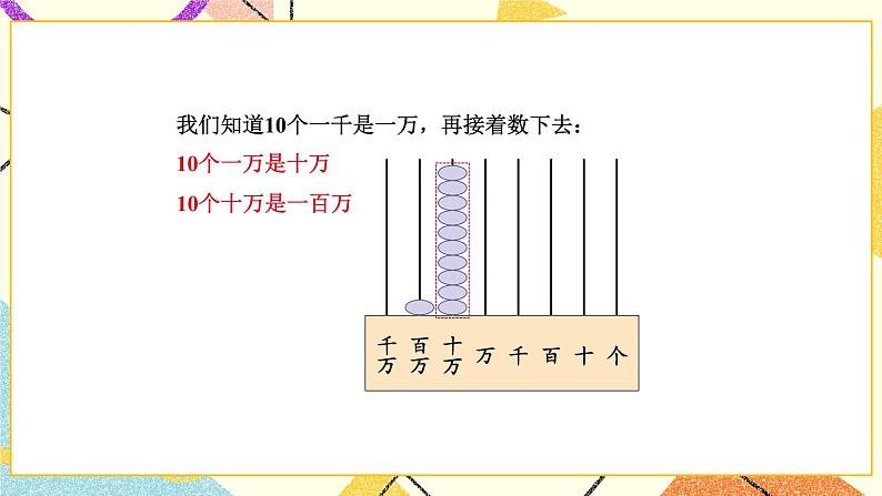 第1课时 认识亿以内的数（一）课件第6页